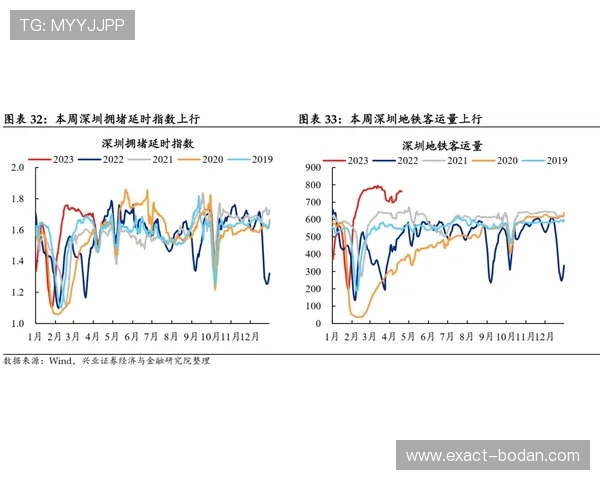 波胆大数据预测准确率避坑指南彩票数字高频玩法防骗