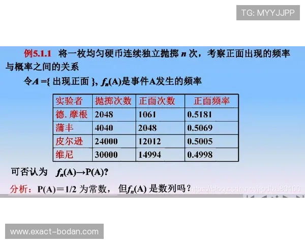 波胆概率分析避坑指南彩票数字高频玩法防骗 波胆概率分析避坑指南彩票数字高频玩法防骗